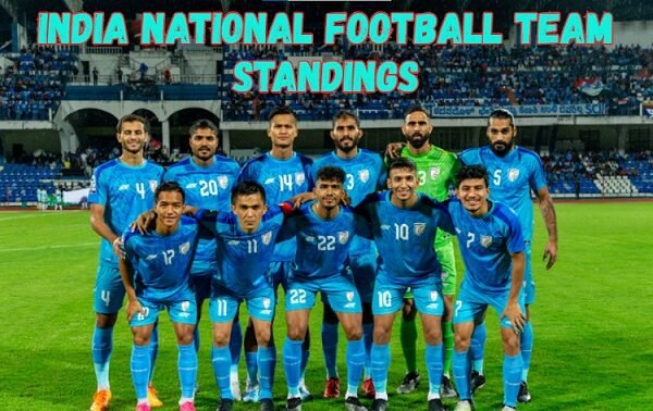 India National Football Team standings