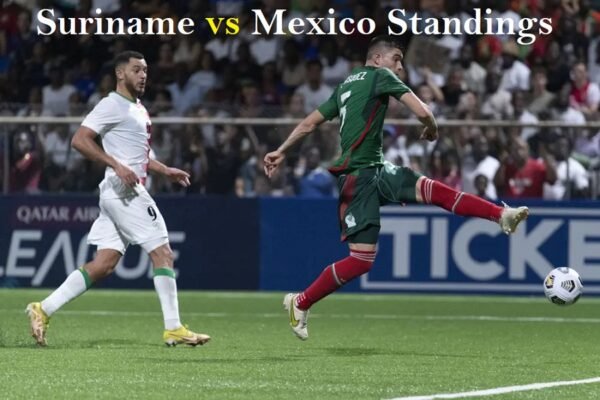 Suriname National Football Team vs Mexico National Football Team Standings