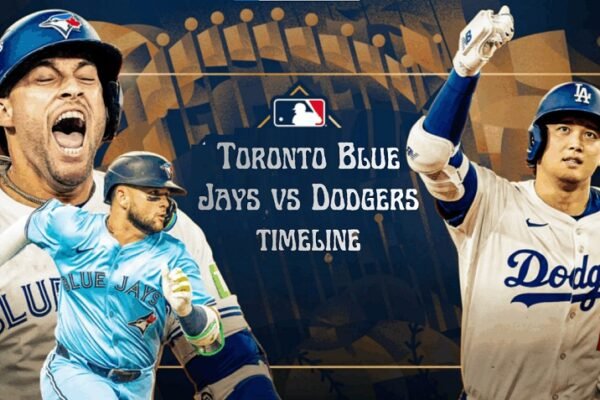 Toronto Blue Jays vs Dodgers timeline
