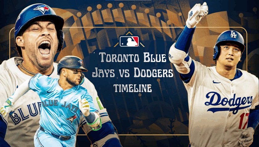 Toronto Blue Jays vs Dodgers timeline