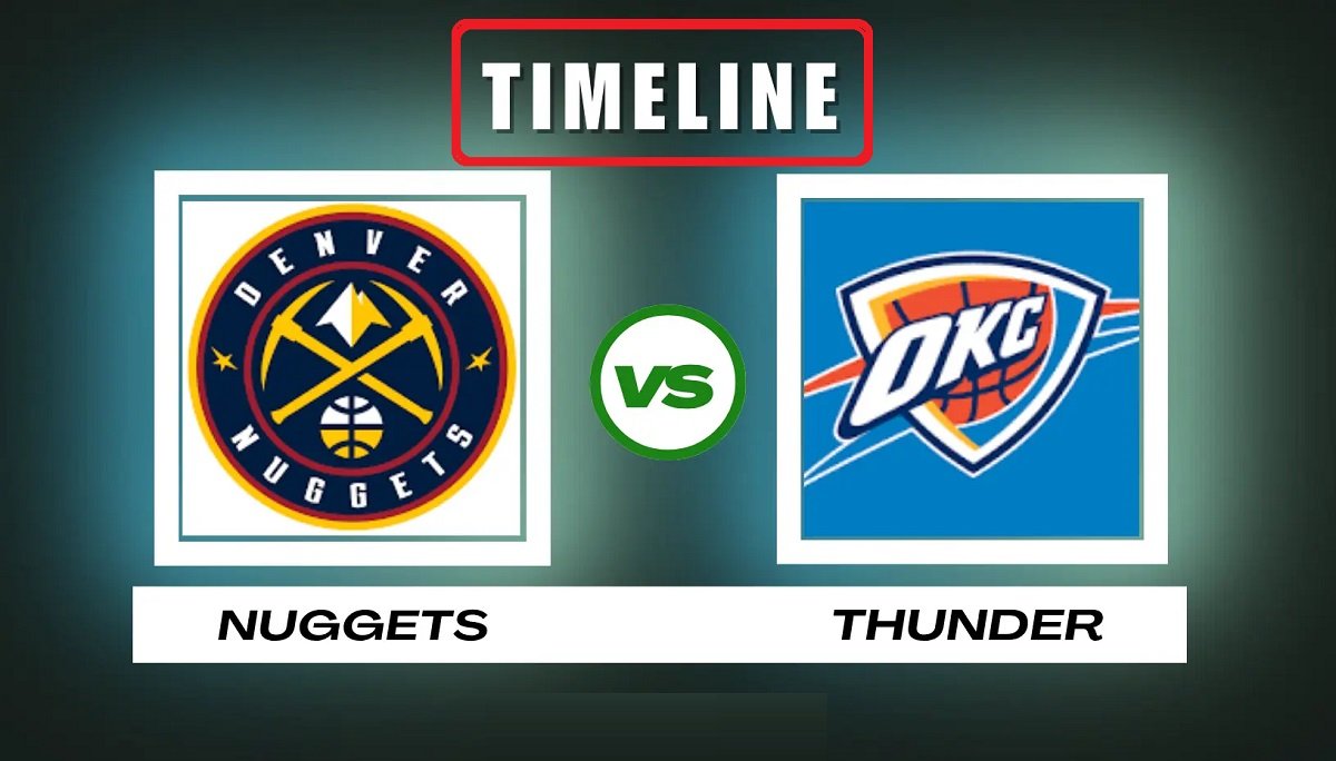 Denver Nuggets vs OKC Thunder timeline