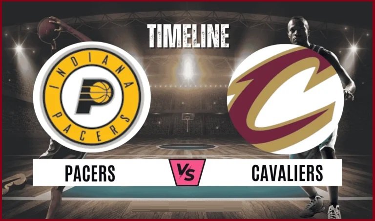 Pacers vs Cleveland Cavaliers Timeline