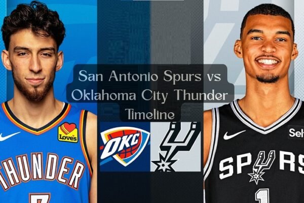 San Antonio Spurs vs Oklahoma City Thunder Timeline