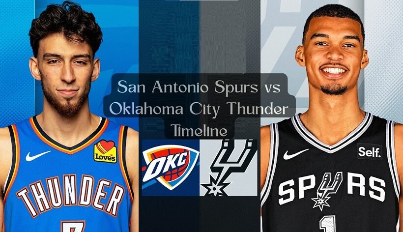San Antonio Spurs vs Oklahoma City Thunder Timeline