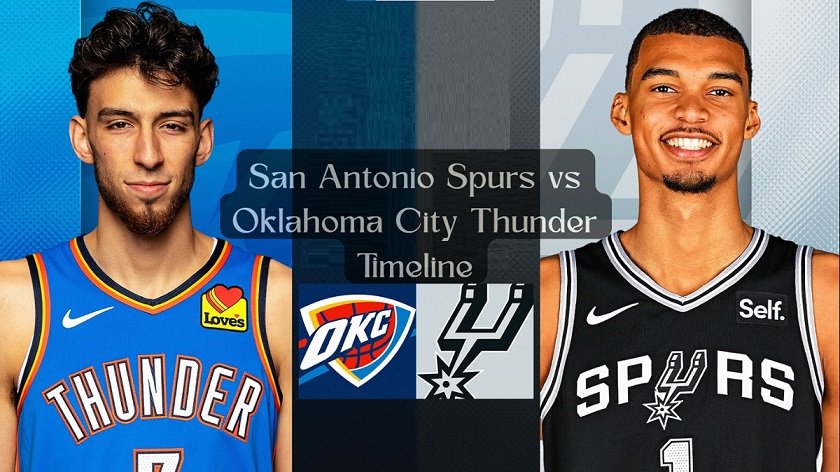 San Antonio Spurs vs Oklahoma City Thunder Timeline