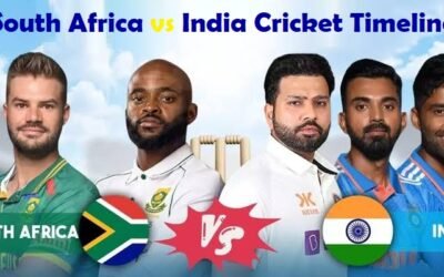 South Africa national cricket team vs India national cricket team timeline