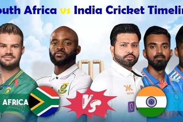 South Africa national cricket team vs India national cricket team timeline