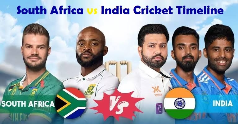 South Africa national cricket team vs India national cricket team timeline